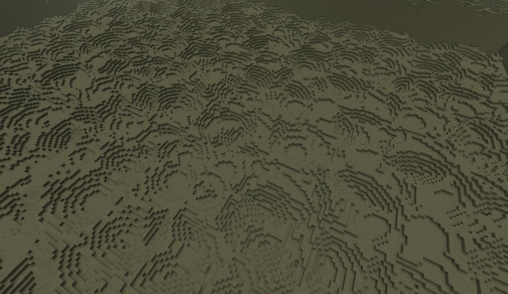 Example of Distance2