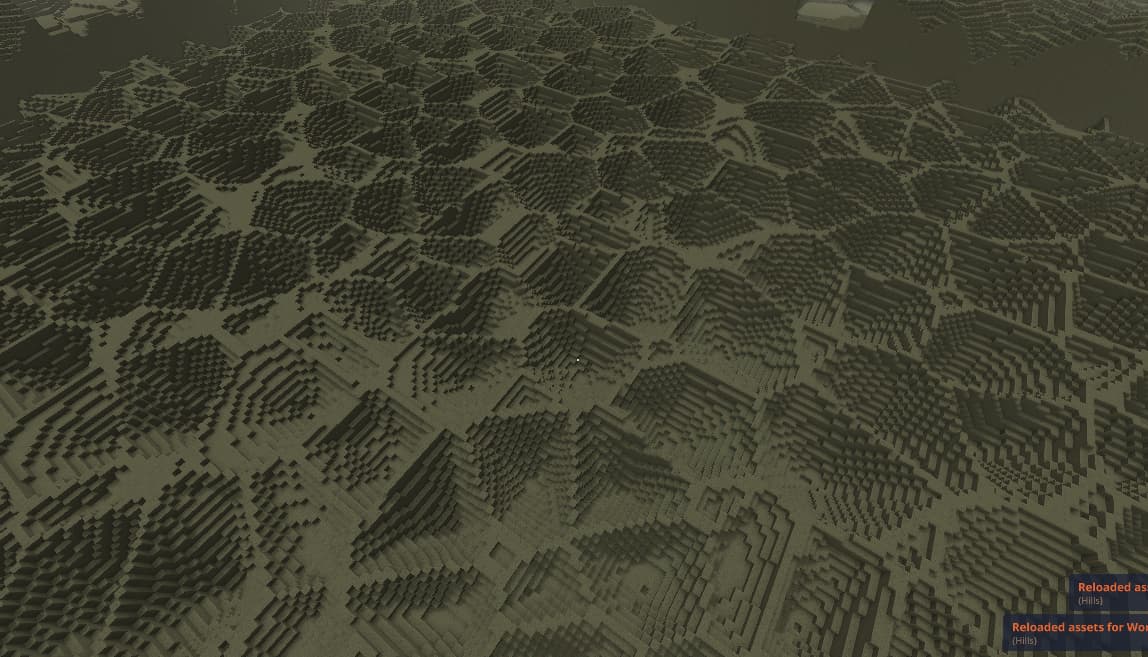 Example of Distance2Div