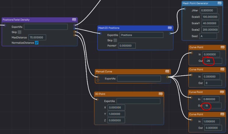 Example configuration of a double twist