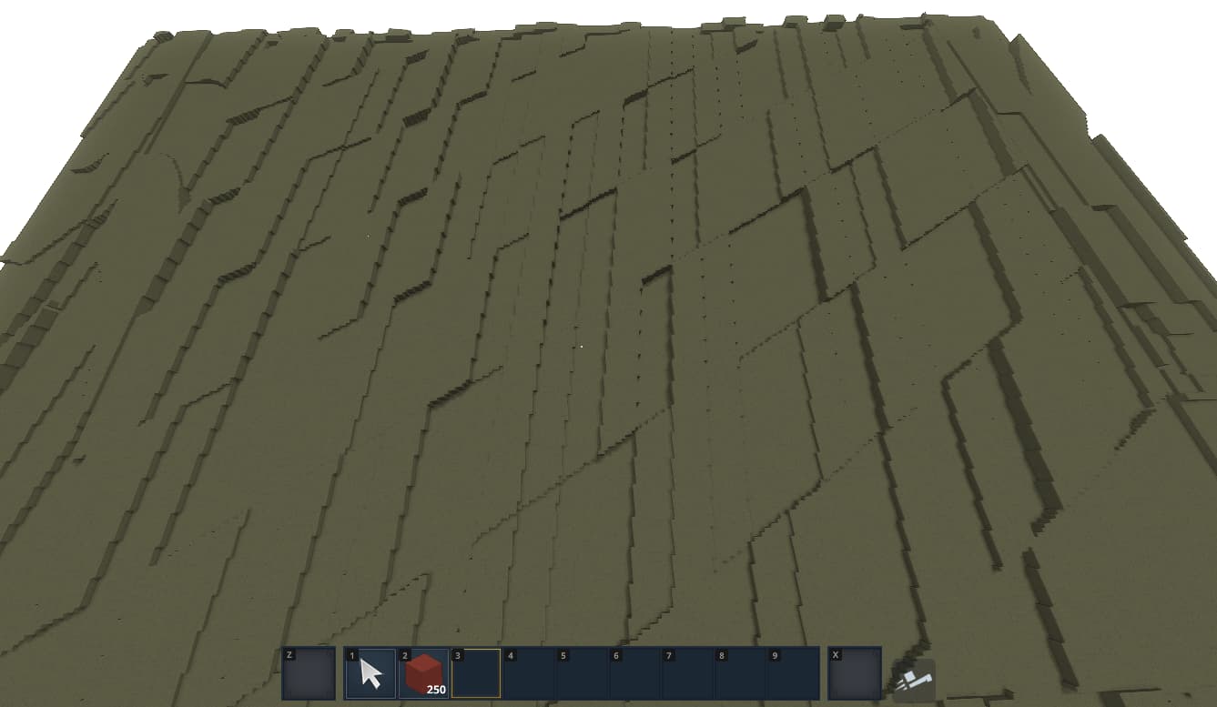 Example of Scale with Rotator